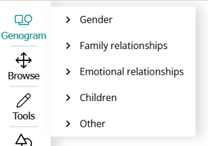Genogram menu